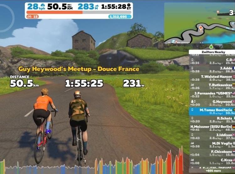 “You need something to keep you honest”: Virtual Cycle Malawi participants on virtual challenges
